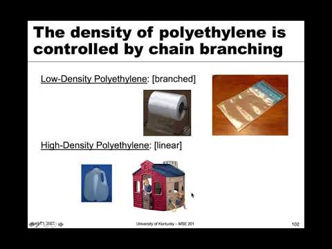 MSE 201 S21 Lecture 30 - Module 4 - Factors Influencing Polymer Crystallinity