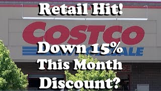 Retail Another Hit! #COST Down 15% This Month, Is it a Discount?