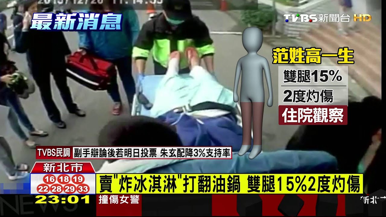 好燙!園遊會炸冰淇淋 高一男遭熱油灼傷