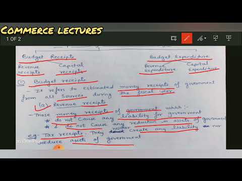 government budget meaning and objectives government budget and economy class 12 macroeconomics