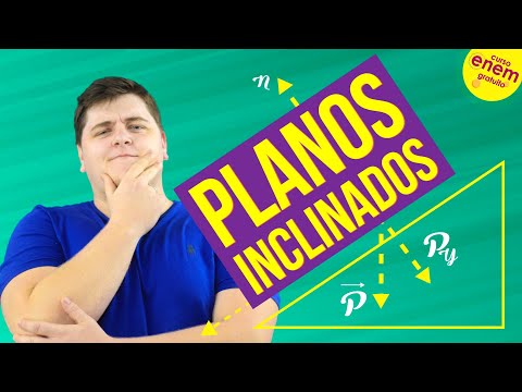 INCLINED PLANES | Physics Summary for Enem