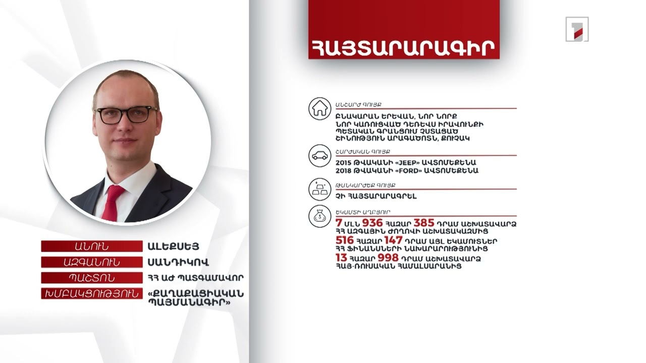 2 անշարժ գույք, 2 ավտոմեքենա. ՀՀ ԱԺ պատգամավոր Ալեքսեյ Սանդիկովի հայտարարագիրը