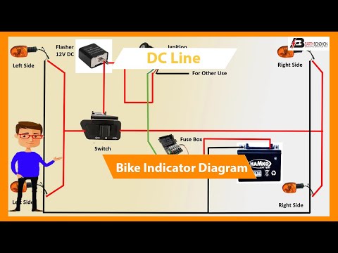 Bike Indicator Diagram | Bike Light