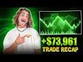 Live Trading Nas100 $73k Profit