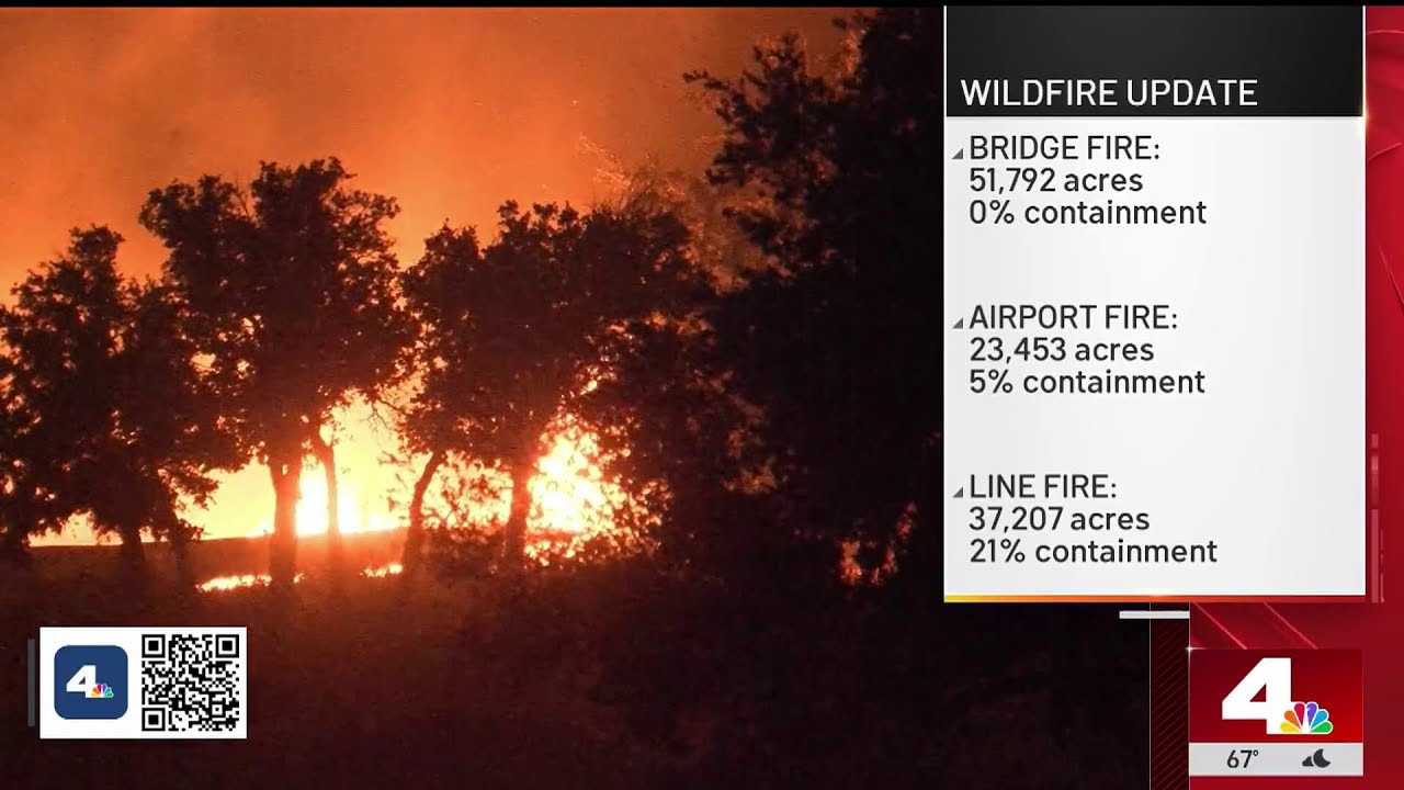 Three major fires burn in four different SoCal counties