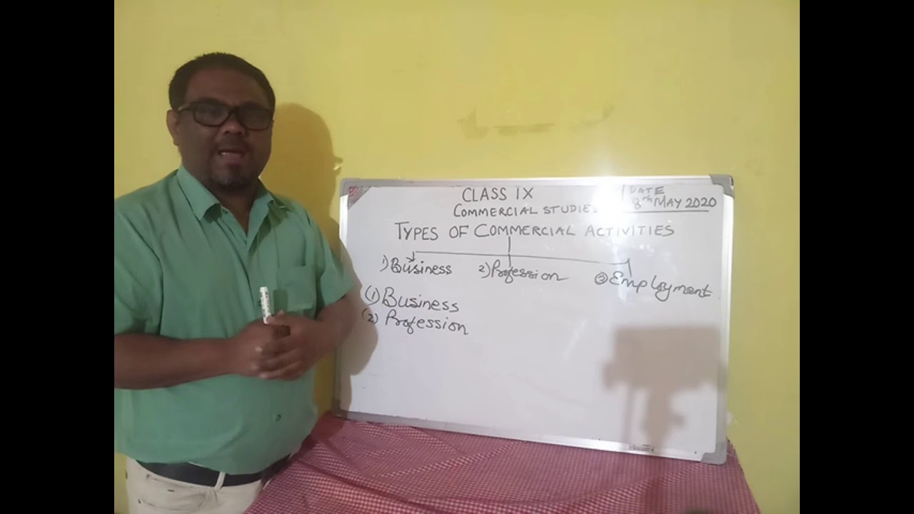 CLASS IX COMMERCIAL STUDIES CHAPTER 1