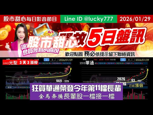 0129【甜心盤後節目】【５日設訊開放中】狂賀華通榮登今年第11檔長輩股！金馬奔騰長輩股一檔接一檔