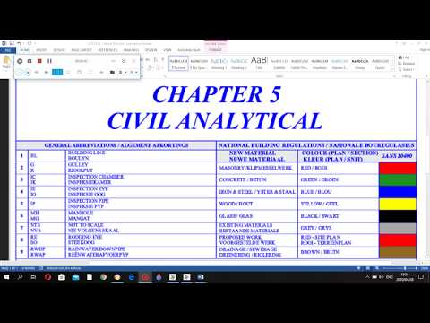 IGO GRAAD 11: 4 Mei 2020 - periode 1 (04111)