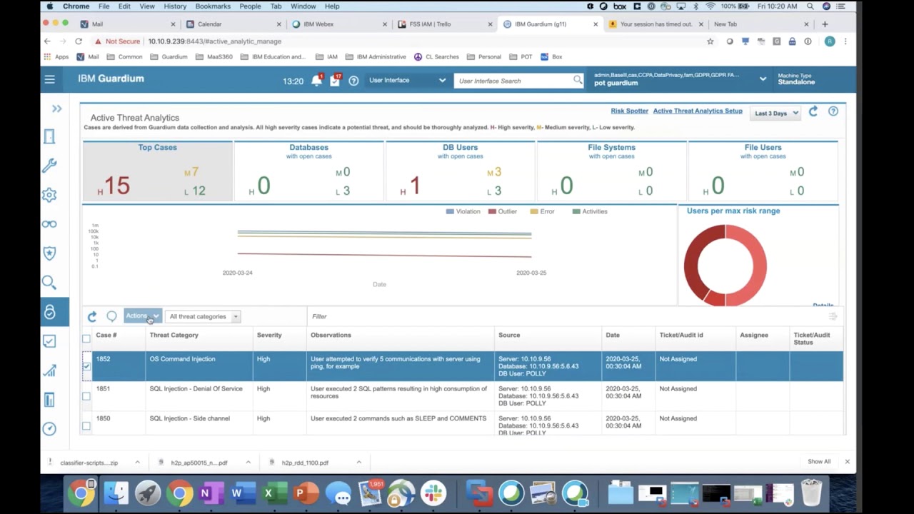 IBM Guardium Data Protection console showing sensitive data discovery across Oracle, SQL Server, and DB2 databases with tokenization policy applied to PII columns