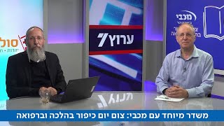 עצות והדרכות לחיילים לצום יום כיפור - מתוך המשדר המיוחד של מכבי בערוץ 7 (חדשות ערוץ 7) - התמונה מוצגת ישירות מתוך אתר האינטרנט יוטיוב. זכויות היוצרים בתמונה שייכות ליוצרה. קישור קרדיט למקור התוכן נמצא בתוך דף הסרטון