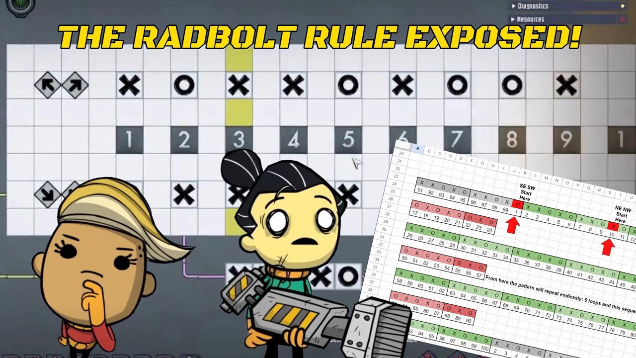 The Radbolt Rule EXPOSED: Master Ultimate Efficiency! (Oxygen Not Included Tutorial)