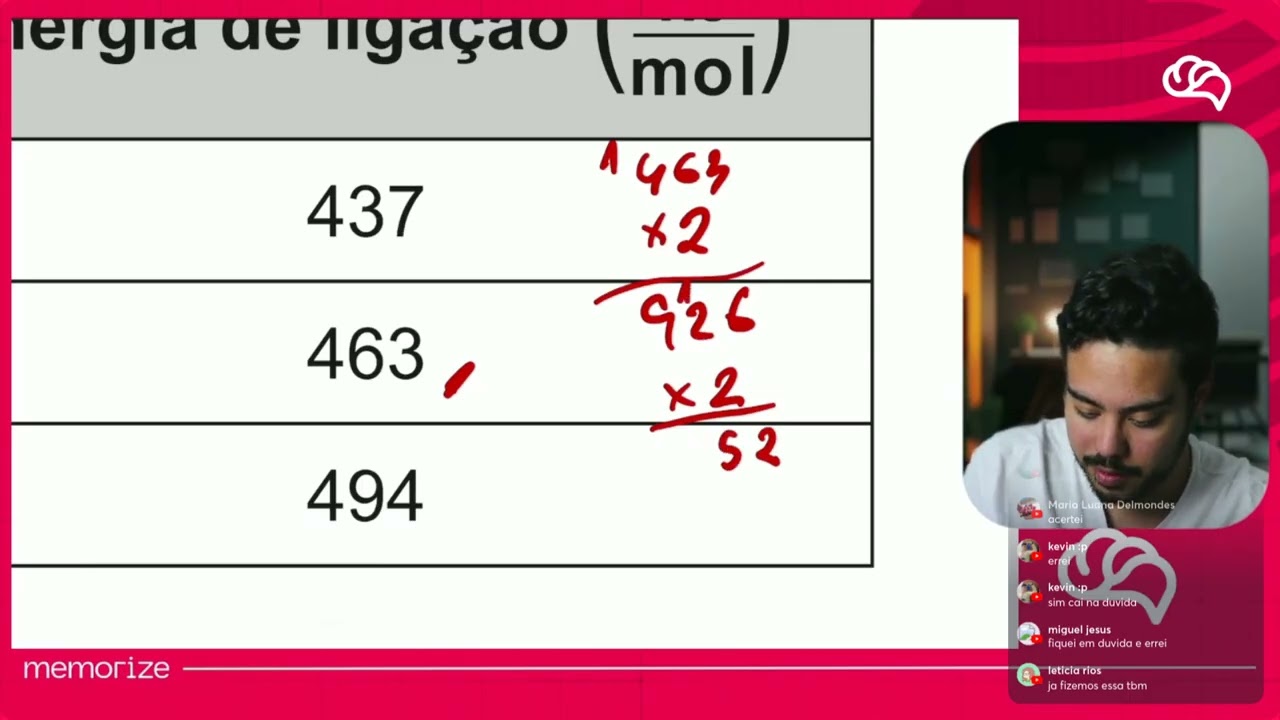 Resolução em Vídeo — Questão 122 ENEM 2019 PPL