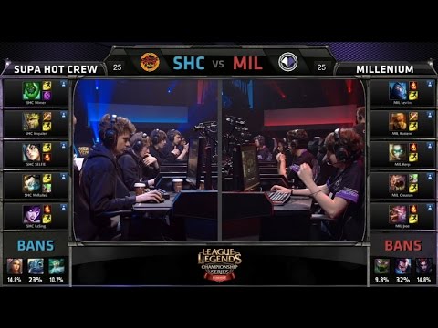 EU LCS Summer 2014 5th Place Match SHC - MIL Game 3 Highlights Gamescom 2014