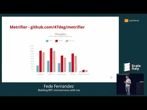 Scala Italy 2019: Fede Fernández - Building Rpc Microservices With Mu