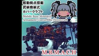 Besiegeのワークショップ用動画