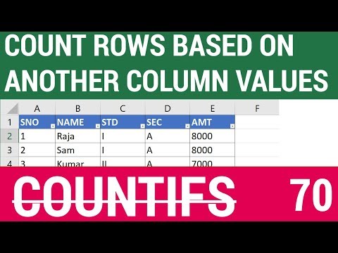 Learn Microsoft Excel 2016 From Basic To Advance in Tamil