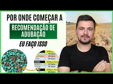 Por onde começar uma RECOMENDAÇÃO DE ADUBAÇÃO