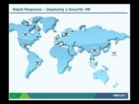 VMworld 2012: Session SEC2627 - Software Defined Security: Myth Busting Data Center Security