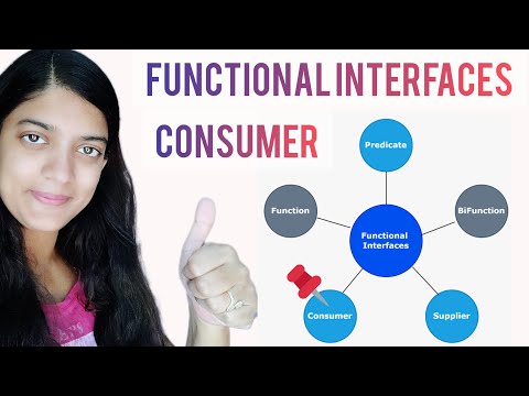 The Java Consumer Functional Interface