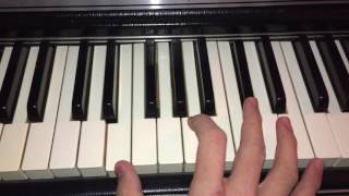 Riders on the Storm (Electric Piano Solo) - The Doors Piano Tutorial