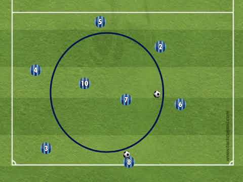Passspiel im Kreis 1