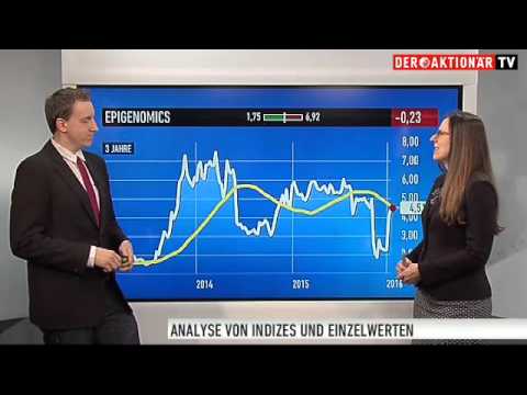 Biotech-Branche: Qiagen, Morphosys, Medigene, Epigenomics und 4SC im Check