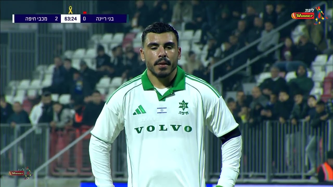 רק גולים: כל השערים של המחזור ה-14 בליגת Winner