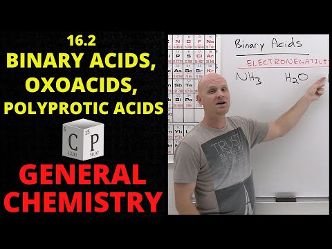 16.2 Binary Acids, Oxoacids, and Polyprotic Acids | General Chemistry