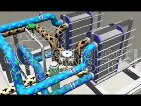Gas Turbine Lubricating Oil and Instrumentation Air Systems Operation Overview