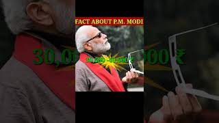 Amazing Facts About Modi Watch HD Mp4 Videos Download Free