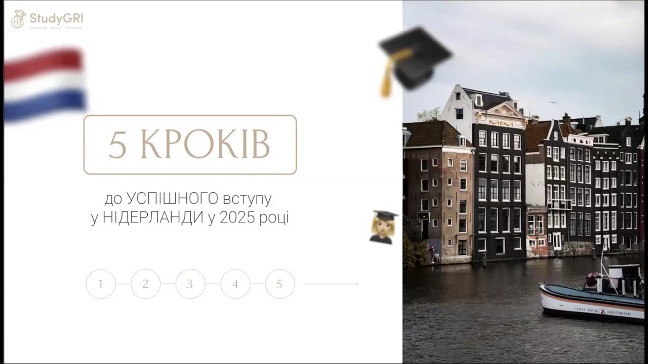 Як вступити до університету в Нідерландах