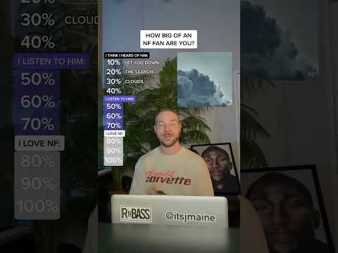 How Many NF Songs Do You Know? #shorts #nf