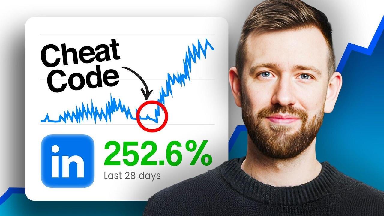 The Best LinkedIn Growth Strategy in 2025