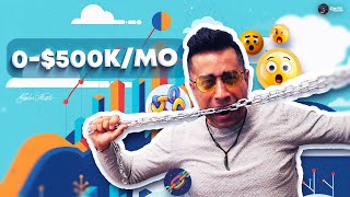 How Steven Khanna Built a £500k/Month Link Building Agency thumbnail