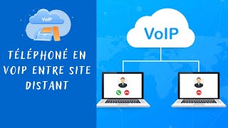 Configuration de VOIP distant