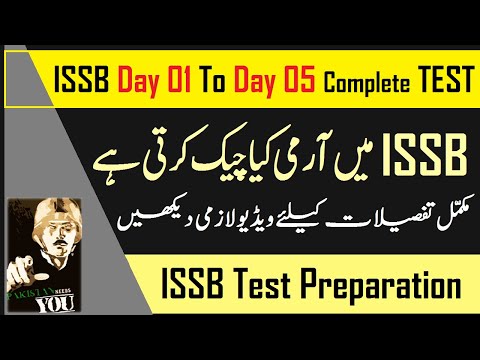 ISSB Test Pakistan Army Pattern & Syllabus