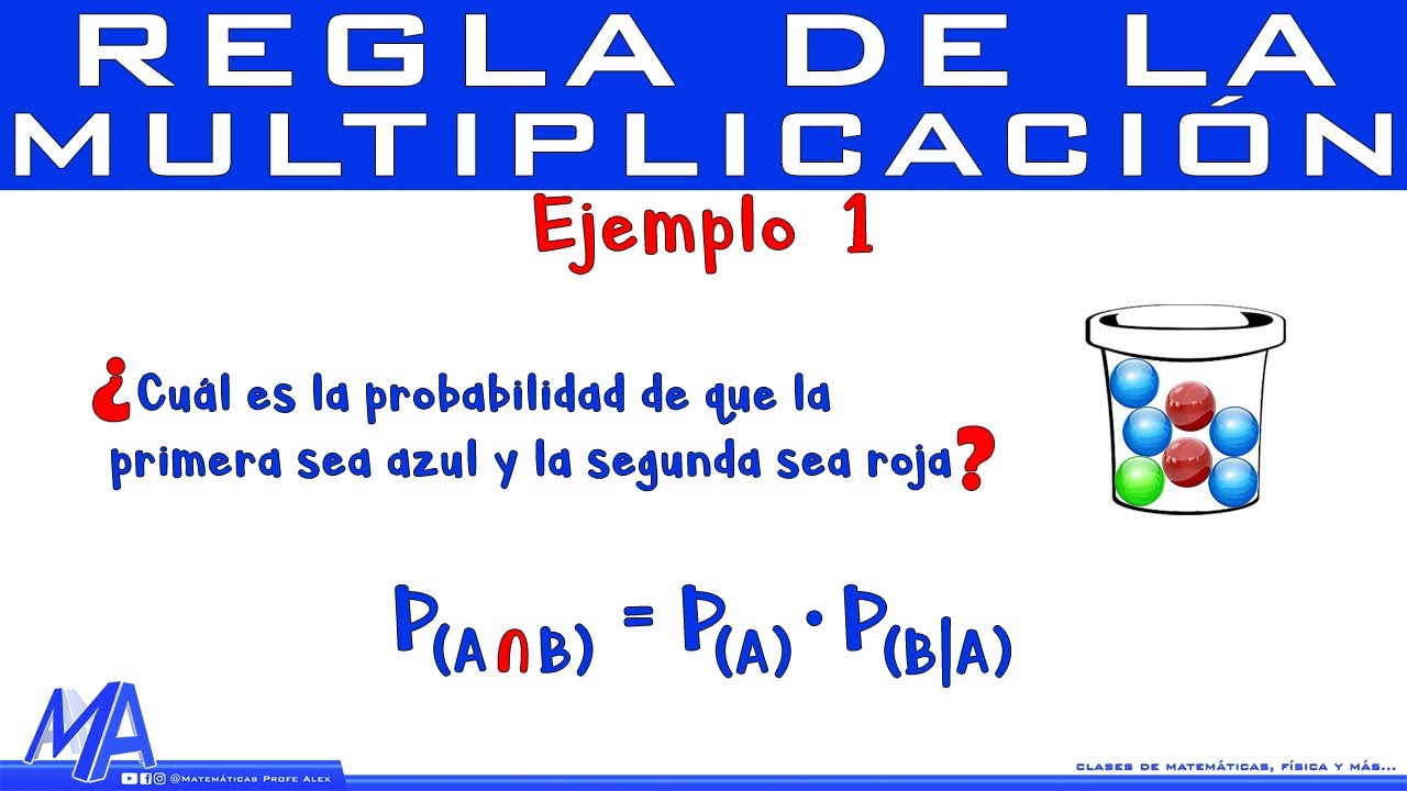 ¿Cómo sé si sumo o multiplico probabilidades? – ACUT.NET