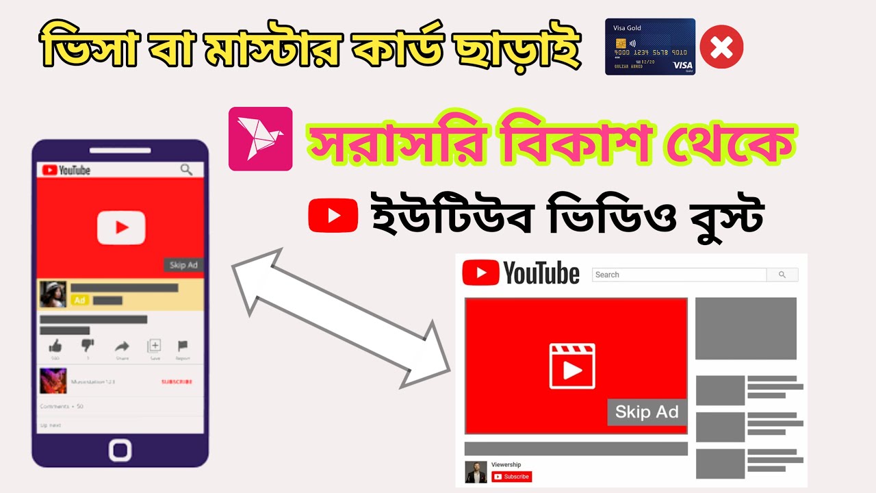 ইউটিউব ভিডিও বুস্ট করবেন যেভাবে how to boost YouTube video by bkash Google Ads