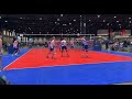 Ethan Karban Libero ‘23 Chicago Qualifier Highlights 