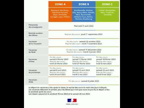 Calendrier des vacances scolaires en France dans les trois zones 2022/2023