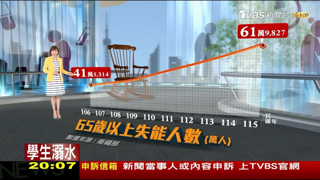 特別報導線上看/你我老之路 準備好了嗎?