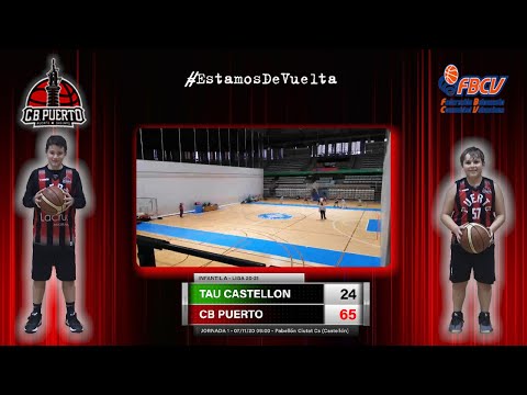 Videoresumen Tau Castellón - Infantil A Cb Puerto Sagunto (LIGA 20-21)