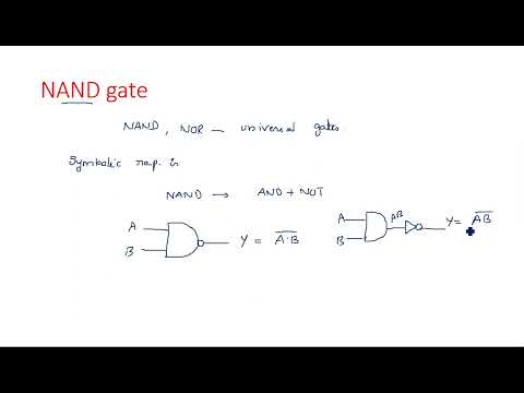 RC network with Sinusoidal Linear wave shaping PDC Lec 01