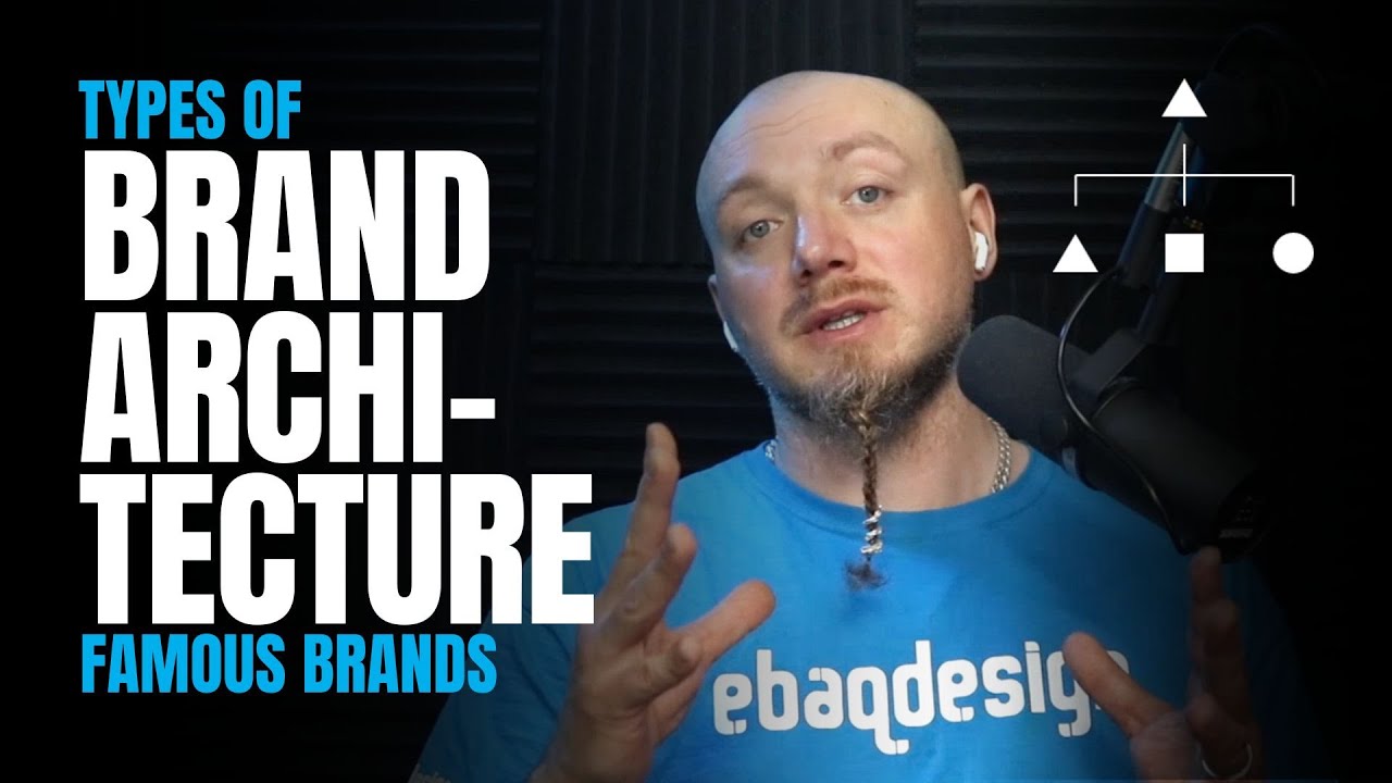 Brand Architecture Types & Examples (Famous Brands)