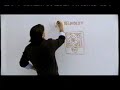 2007 UPS Whiteboard Commercial