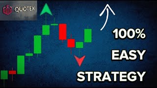 Every Trader MUST know - Fractal Indicator | QUOTEX