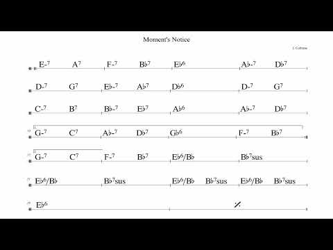 Moment's Notice - Gypsy Jazz Backing Track