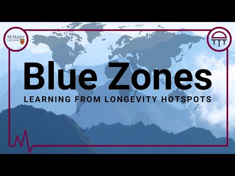 Blue Zones: Learning from Longevity Hotspots