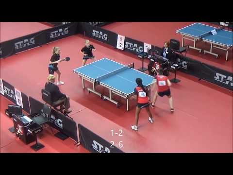 HELJALA Anni/TITIEVSKAJA Aleksandra - WETZEL Katarina/VIMALASENAN Akshaya (EYC 2017)