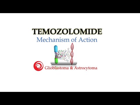 100mg Temoside Temozolomide Capsule